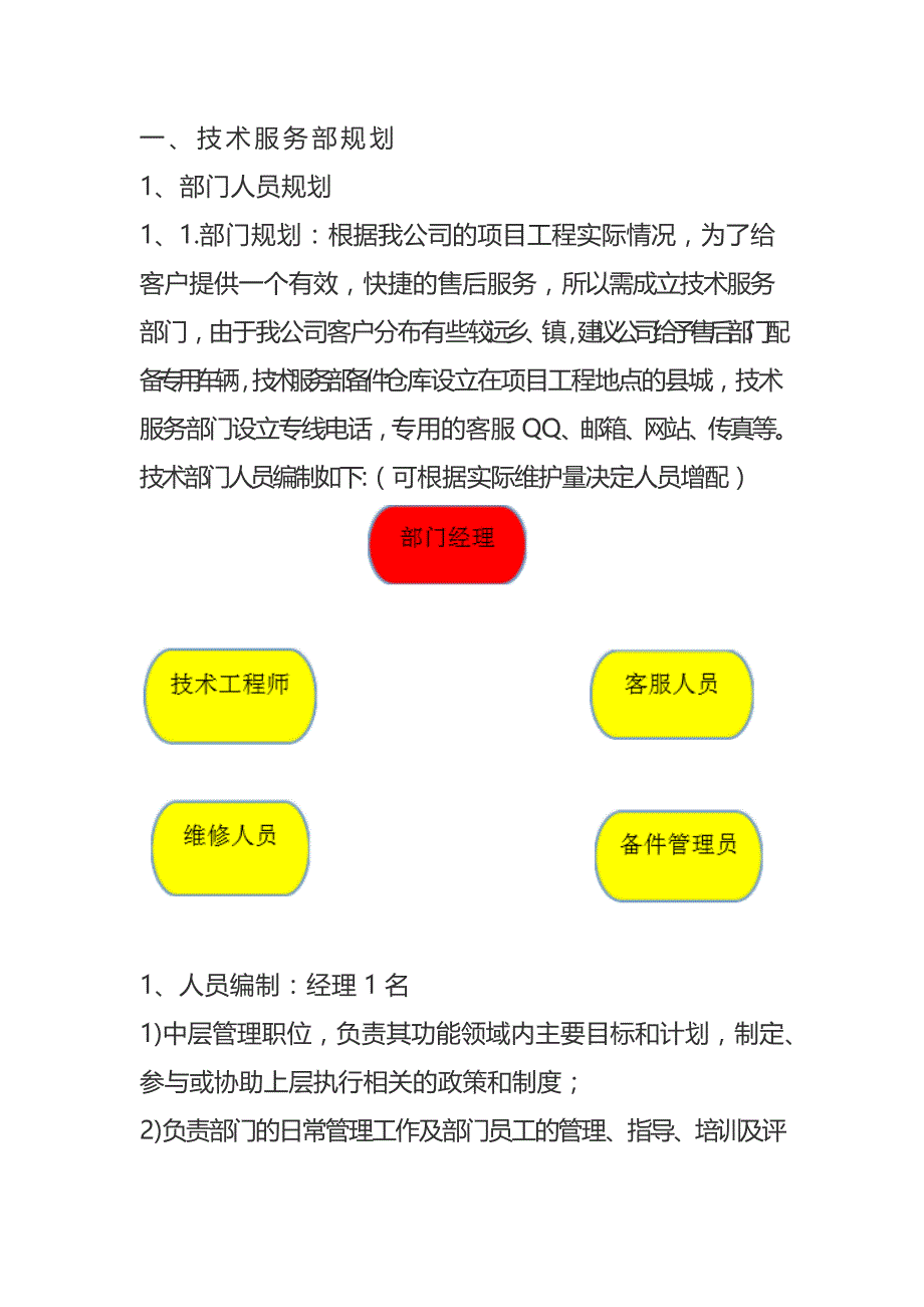 设备管理体系_第2页