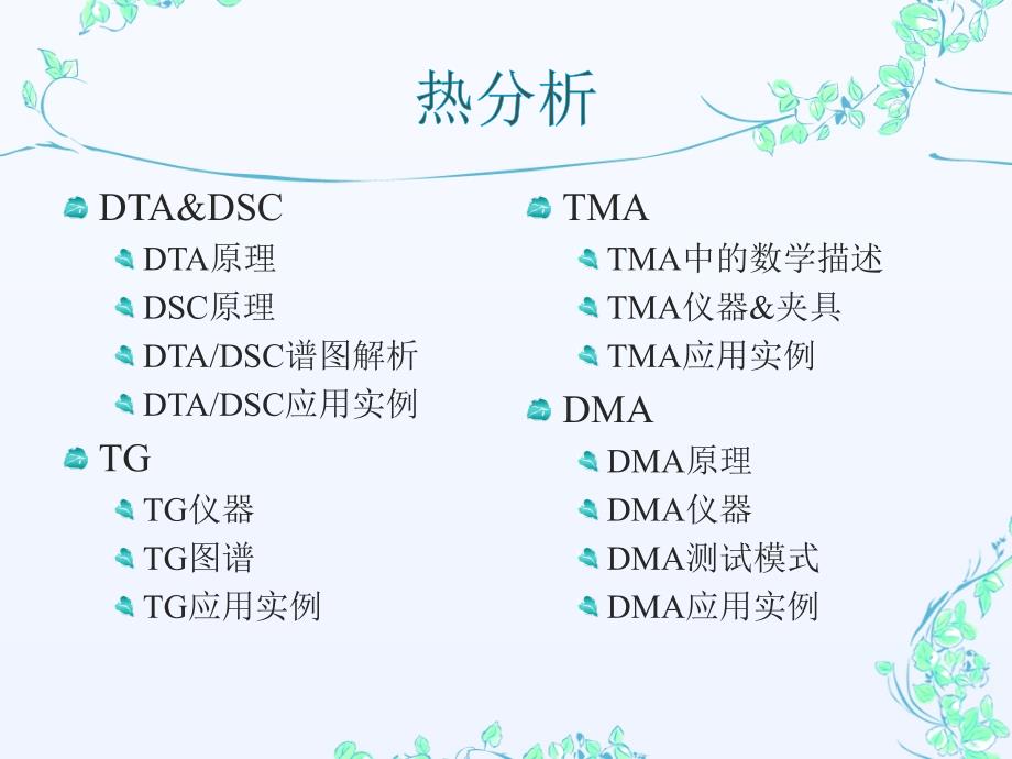 热分析技术剖析_第2页