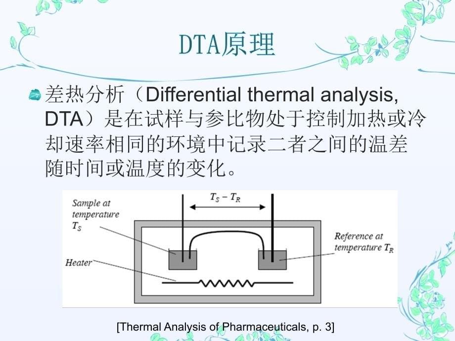 热分析技术剖析_第5页