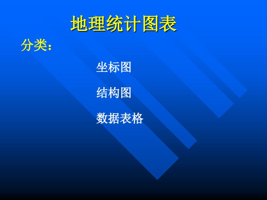 地理统计图表分析讲义_第3页