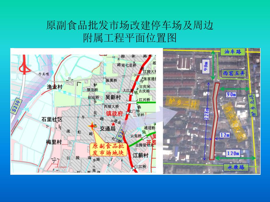 工程竣工汇报ppt_第3页