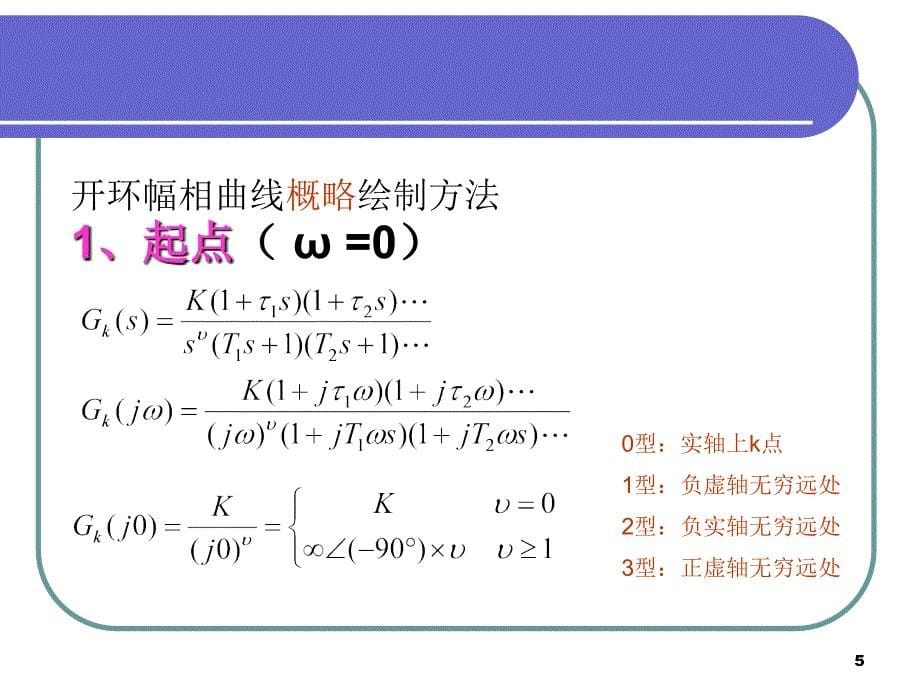 开环幅相曲线绘制图文.ppt_第5页