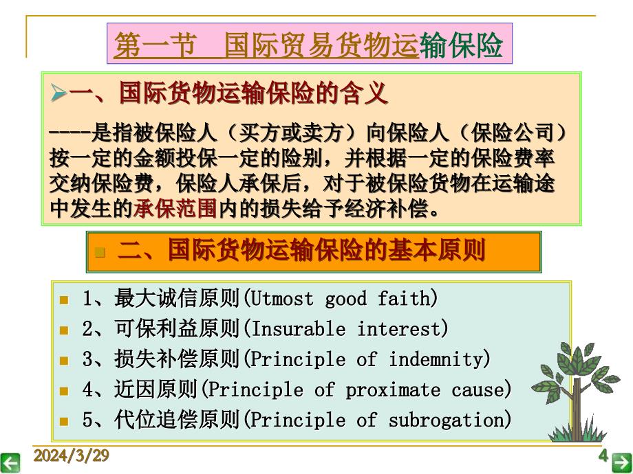 国际贸易货物运输保险2_第4页