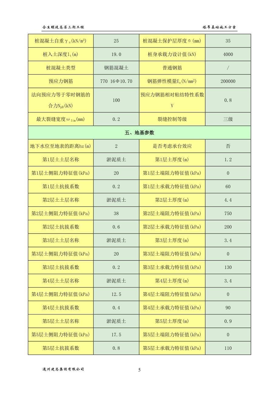 合生颐廷项目塔吊基础施工方案讲诉._第5页