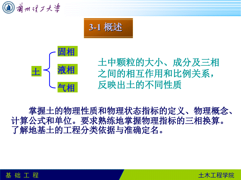 土力学第3章_第3页