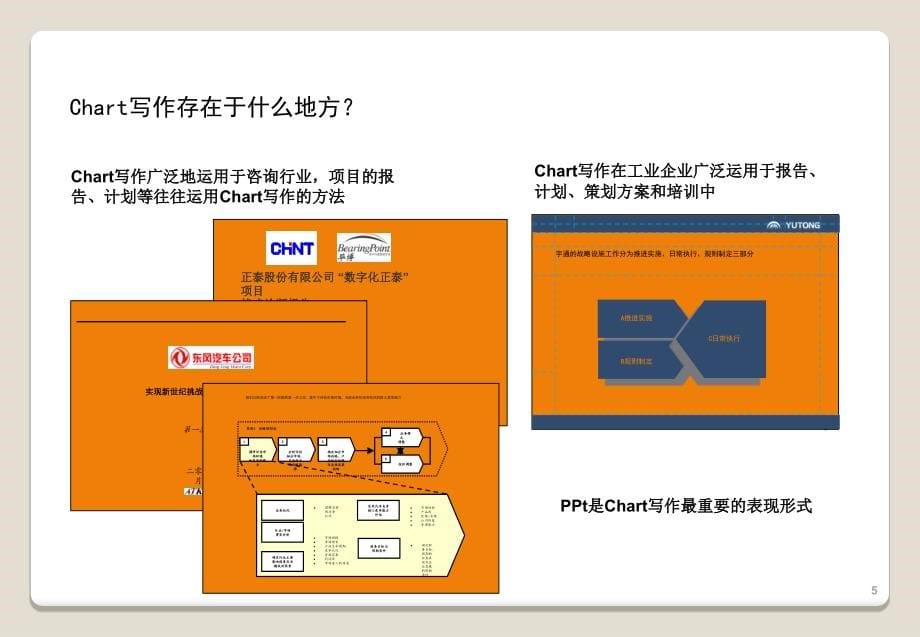 如何用图表来表达观点_第5页