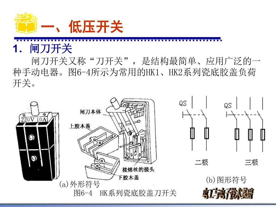 常用低压电气器件ppt课件剖析_第4页
