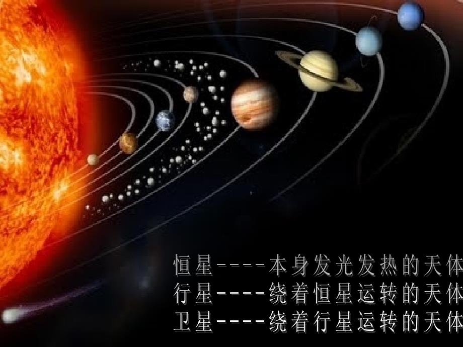 太阳和月球之太阳_第2页