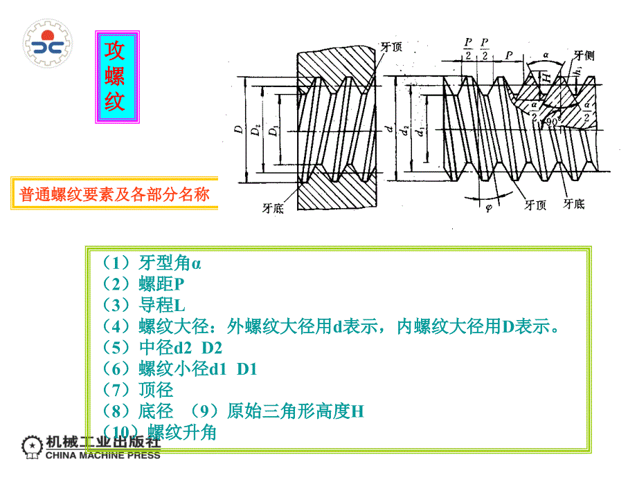 单元五攻螺纹_第1页