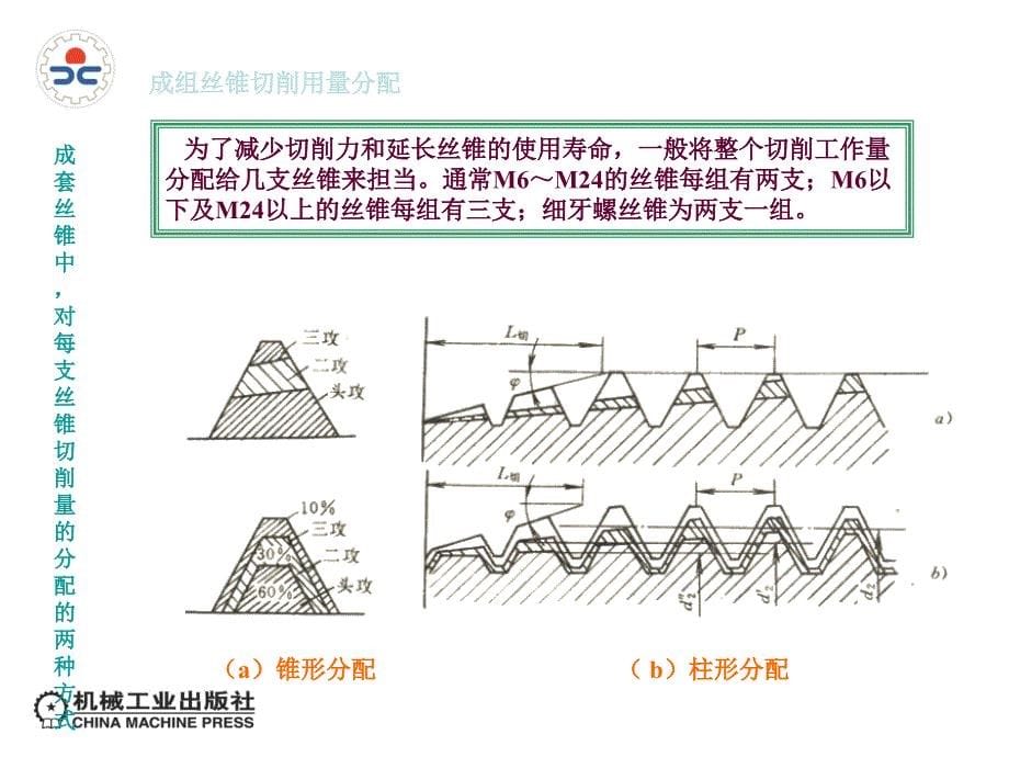 单元五攻螺纹_第5页