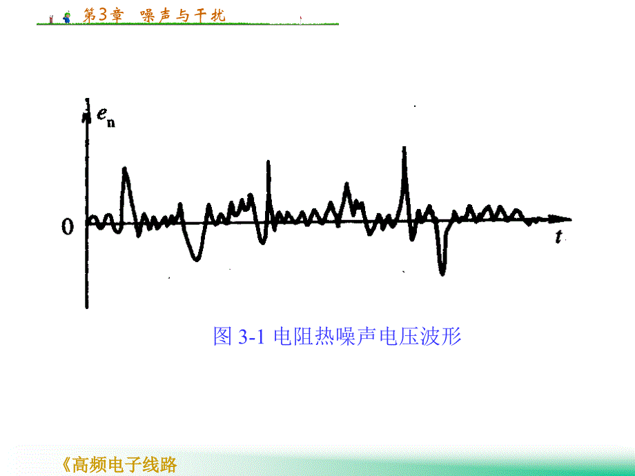 海南大学高频电子线路课件chapter 3 噪声与干扰新实用_第4页