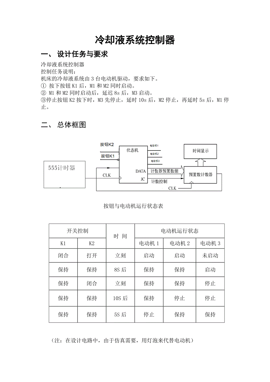 冷却液系统控制器_第2页