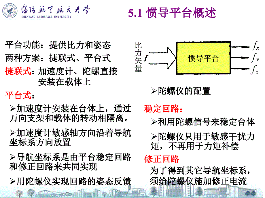 惯导4惯性导航系统平台_第2页