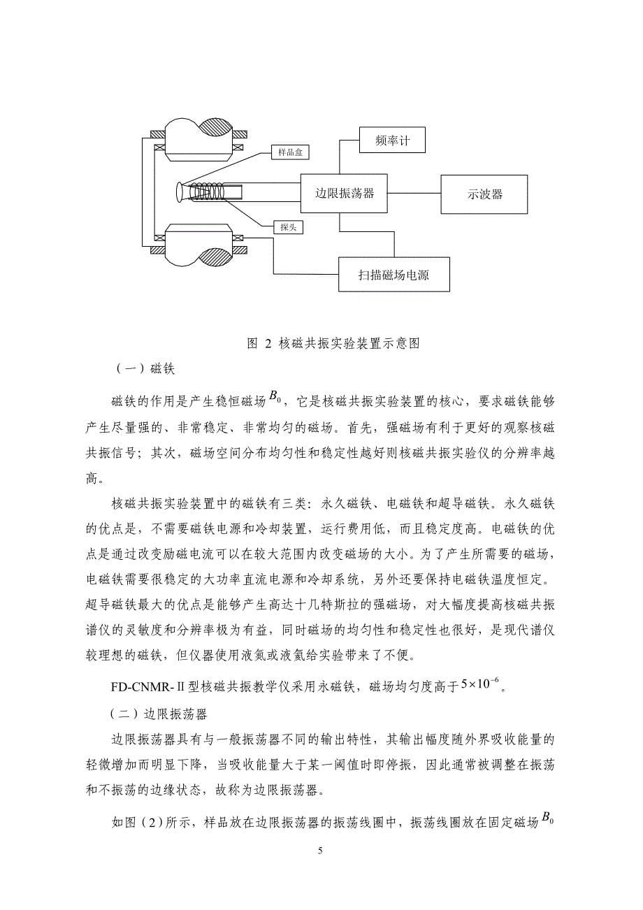 核磁共振演示实验._第5页