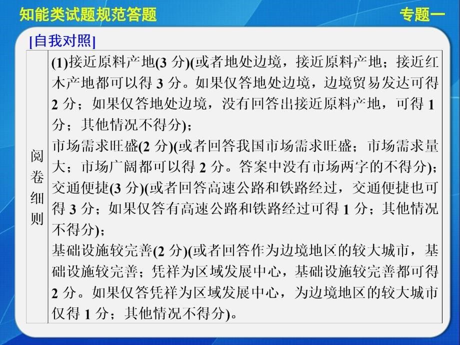 专题一1、知能类知识规范答题_第5页