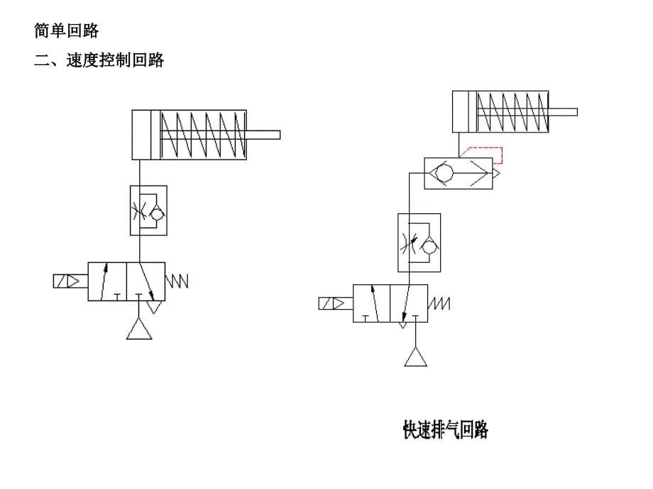 常见气路和设计培训教程剖析_第5页