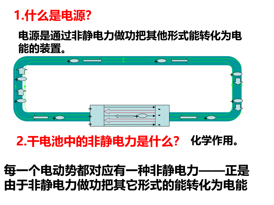 4.5电磁感应现象的两种情况剖析_第2页