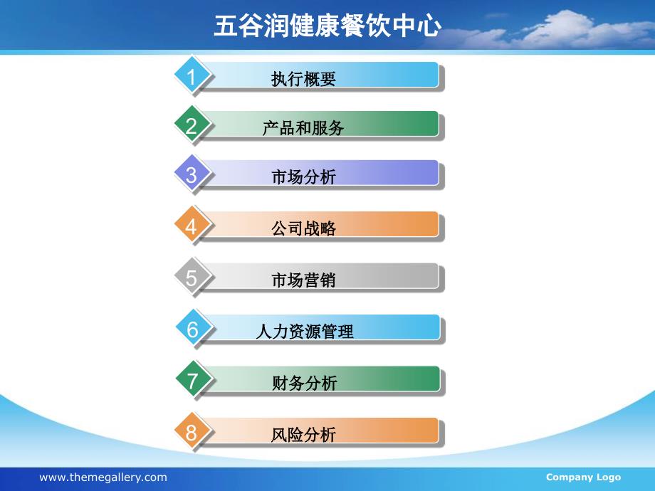 项目企划书ppt 餐饮中心_第4页