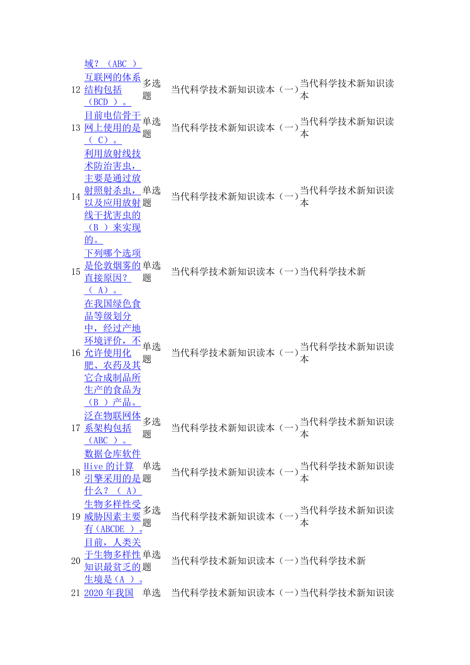 当代科学技术新知识读本一习题集._第2页