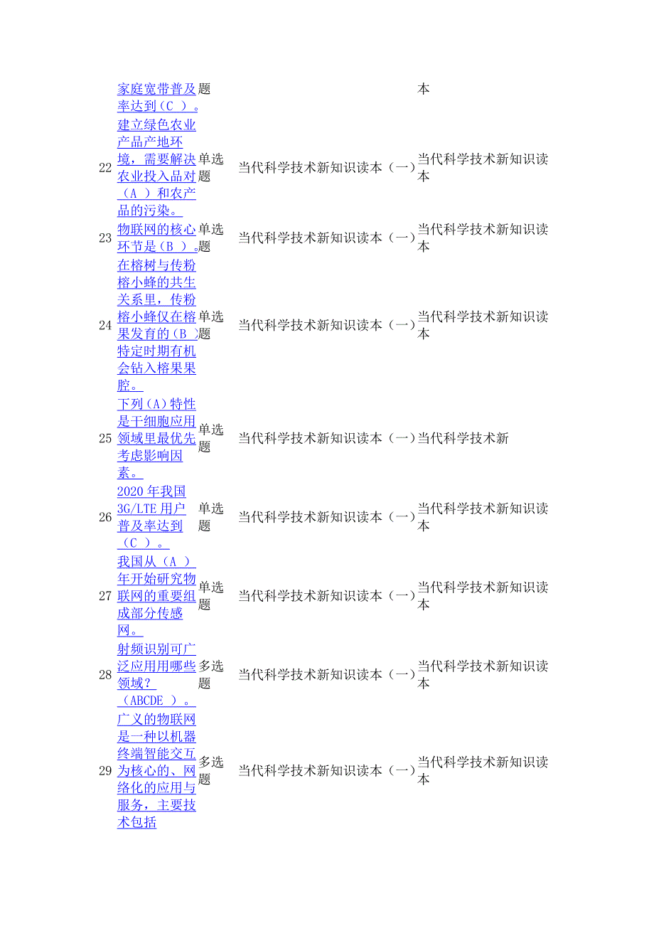 当代科学技术新知识读本一习题集._第3页