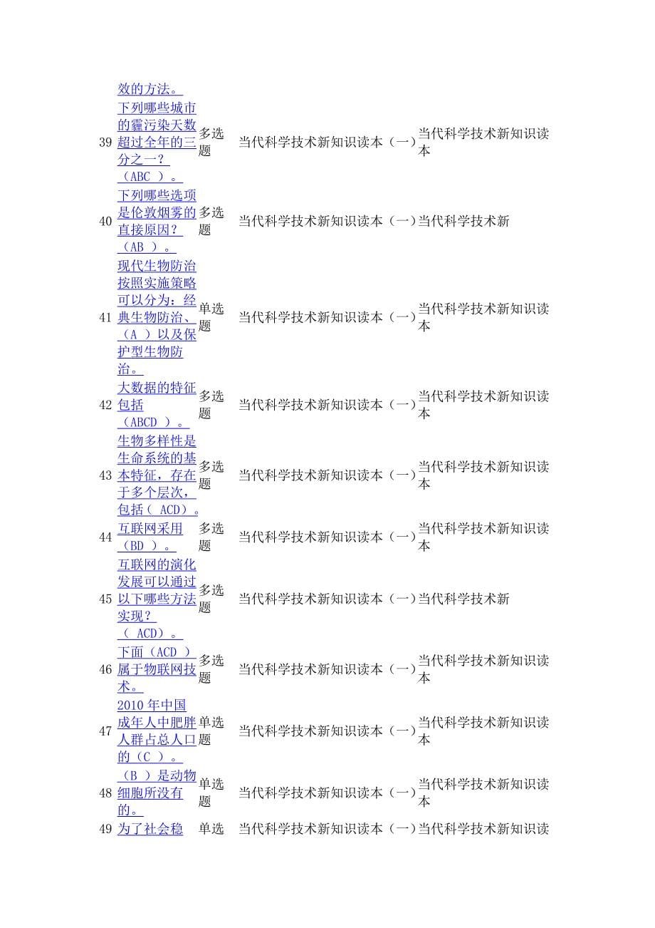 当代科学技术新知识读本一习题集._第5页