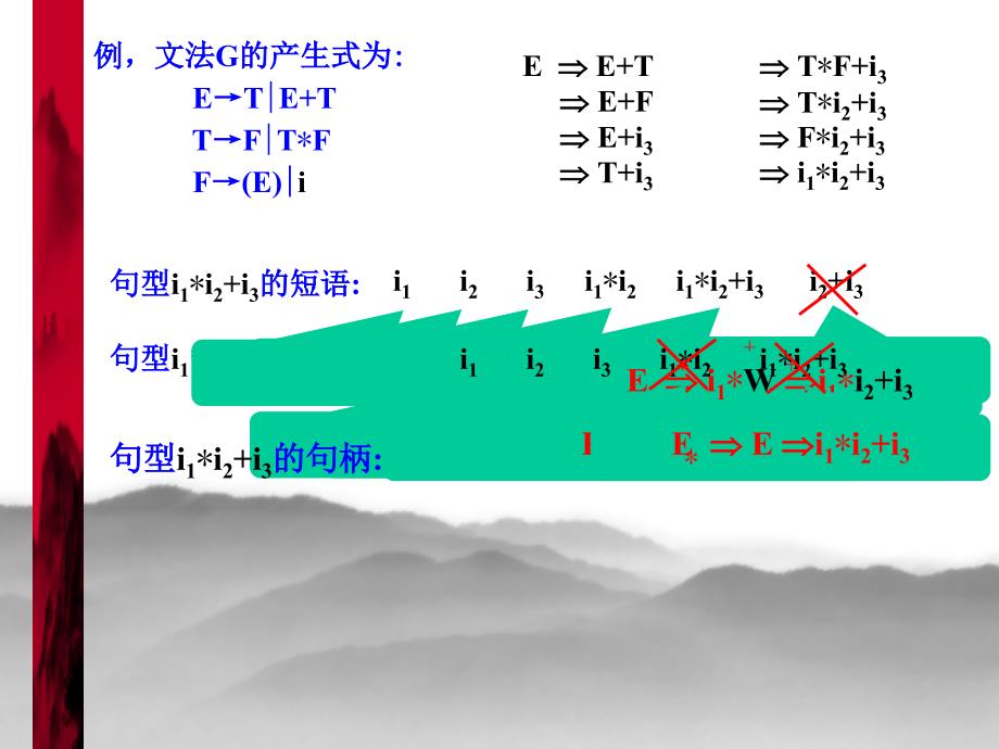 lr分析器_第2页