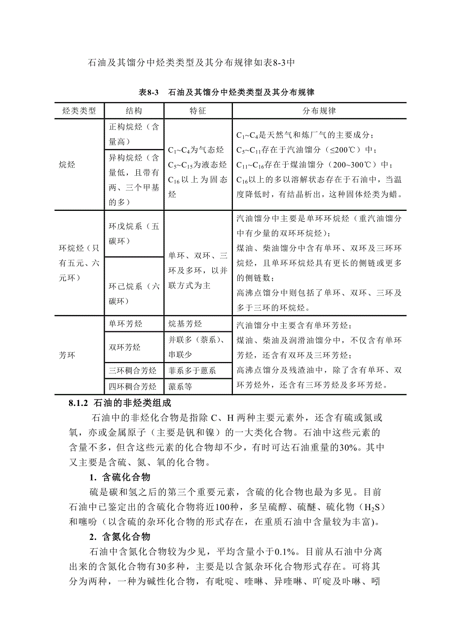 第8章 石油炼制讲义_第2页