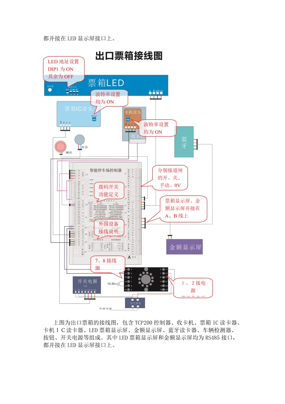 tcp200智能停车场票箱安装说明ver1.00剖析_第3页