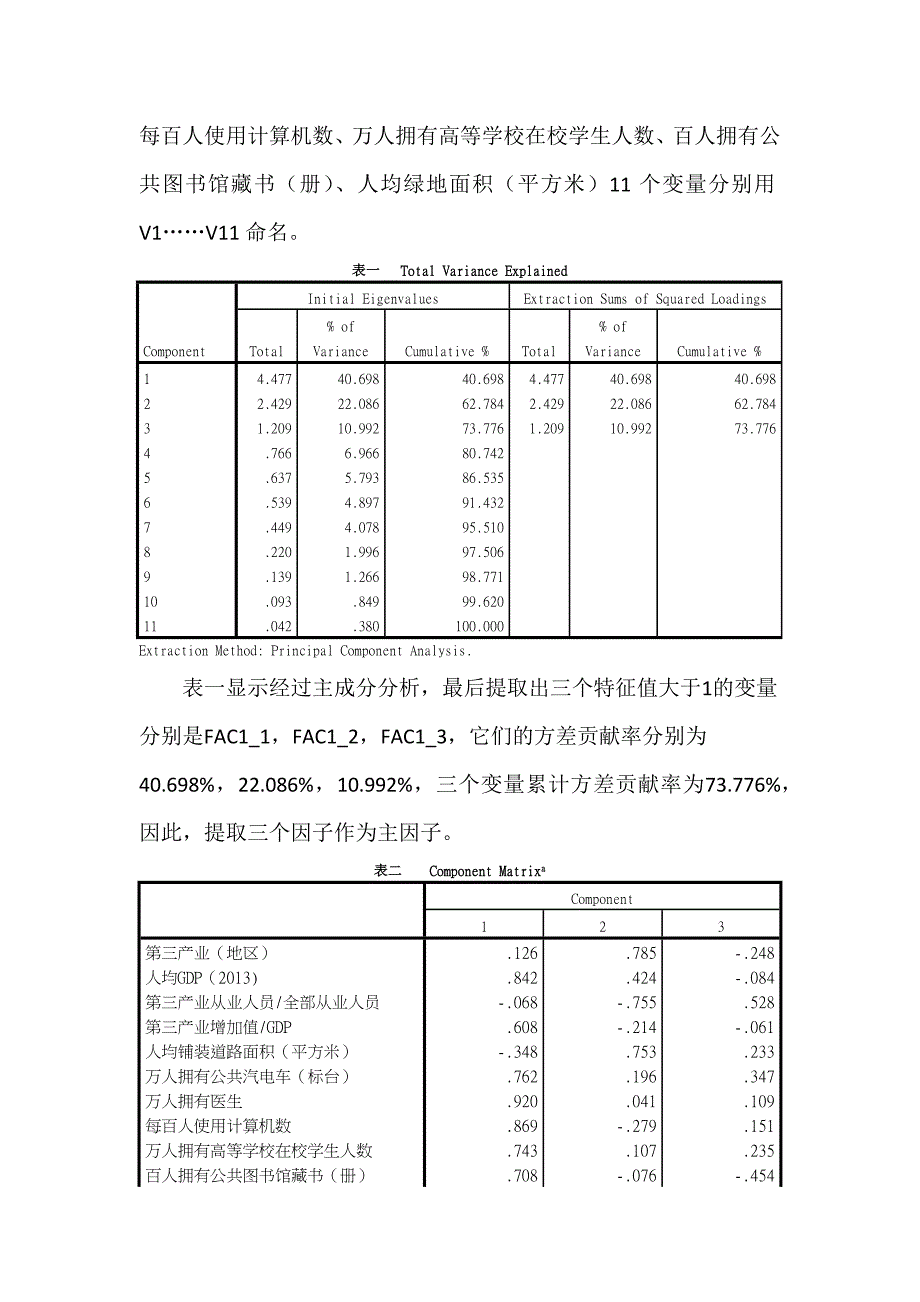 对反映城市现代化指标的因子分析._第3页