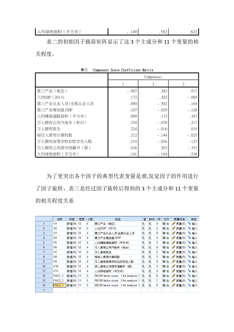 对反映城市现代化指标的因子分析._第4页