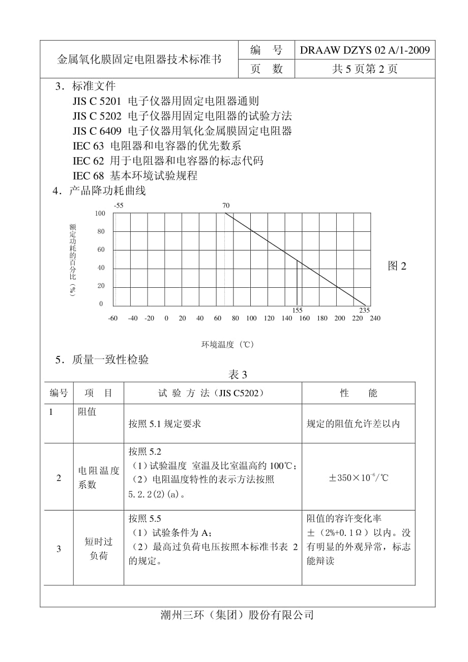 953-l规格书_第3页