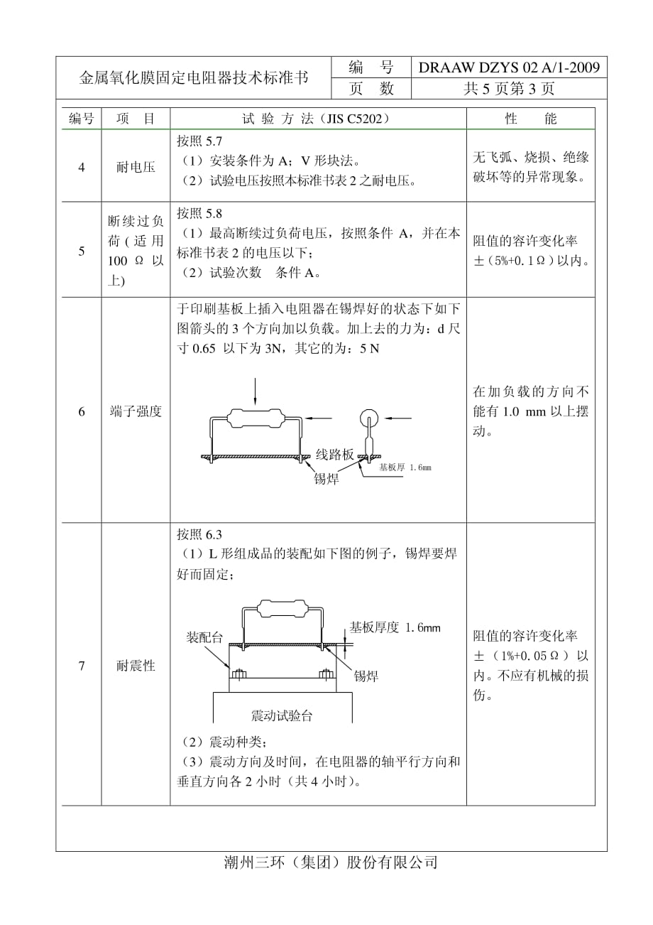 953-l规格书_第4页