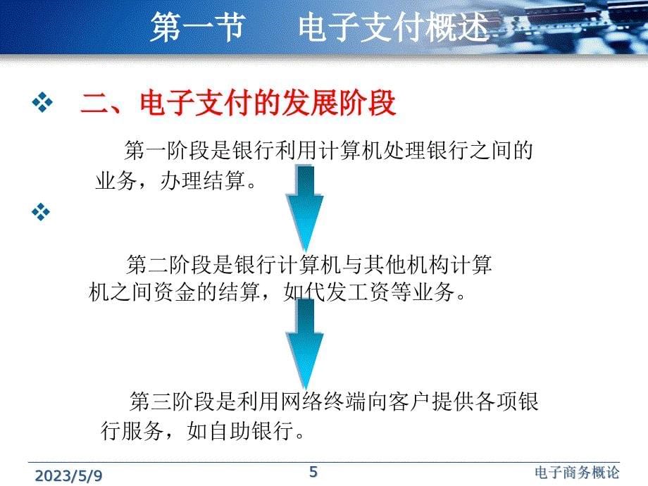 电子商务概论08章剖析._第5页