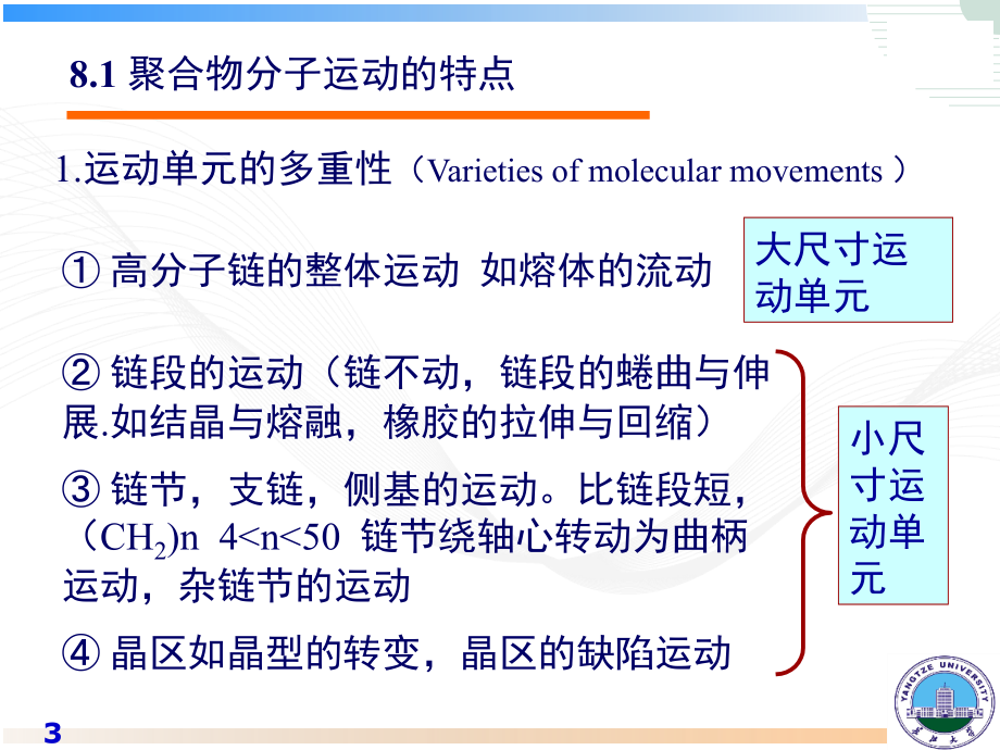 大分子的热运动、力学状态及其转变_第3页