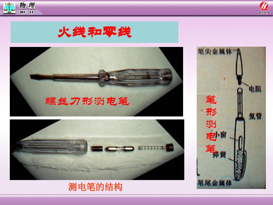 19.1家庭电路剖析_第4页