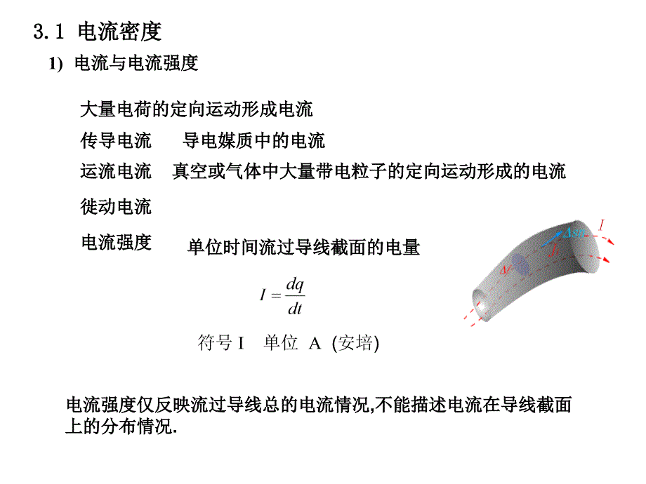 电磁场与波第3章_第2页