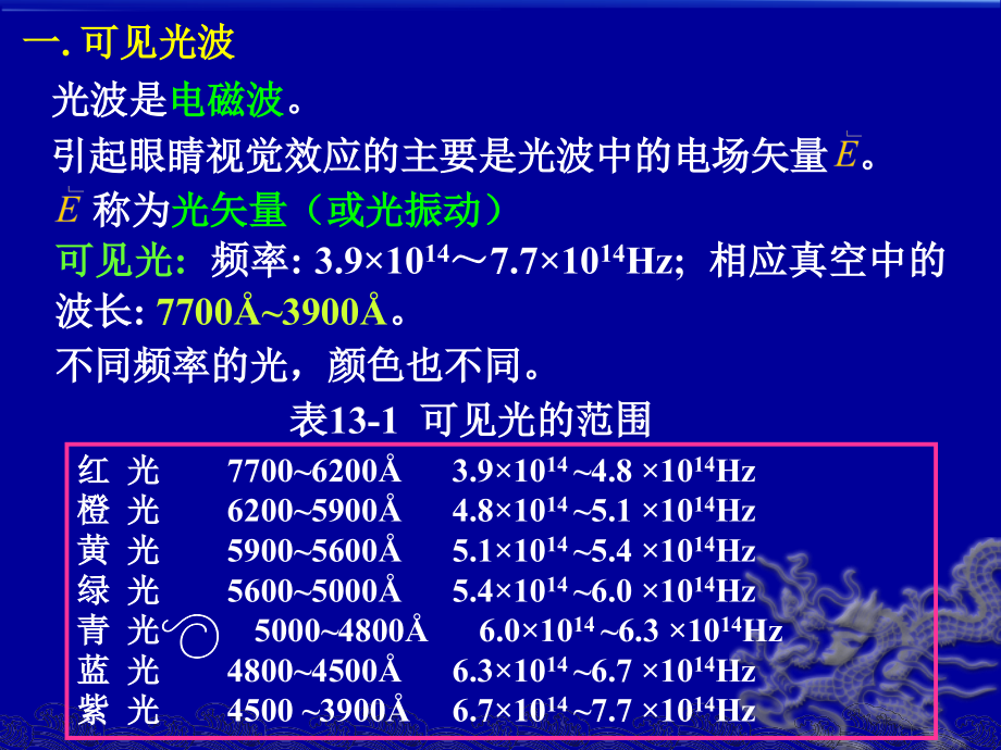 大学物理第13章光的干涉剖析_第4页