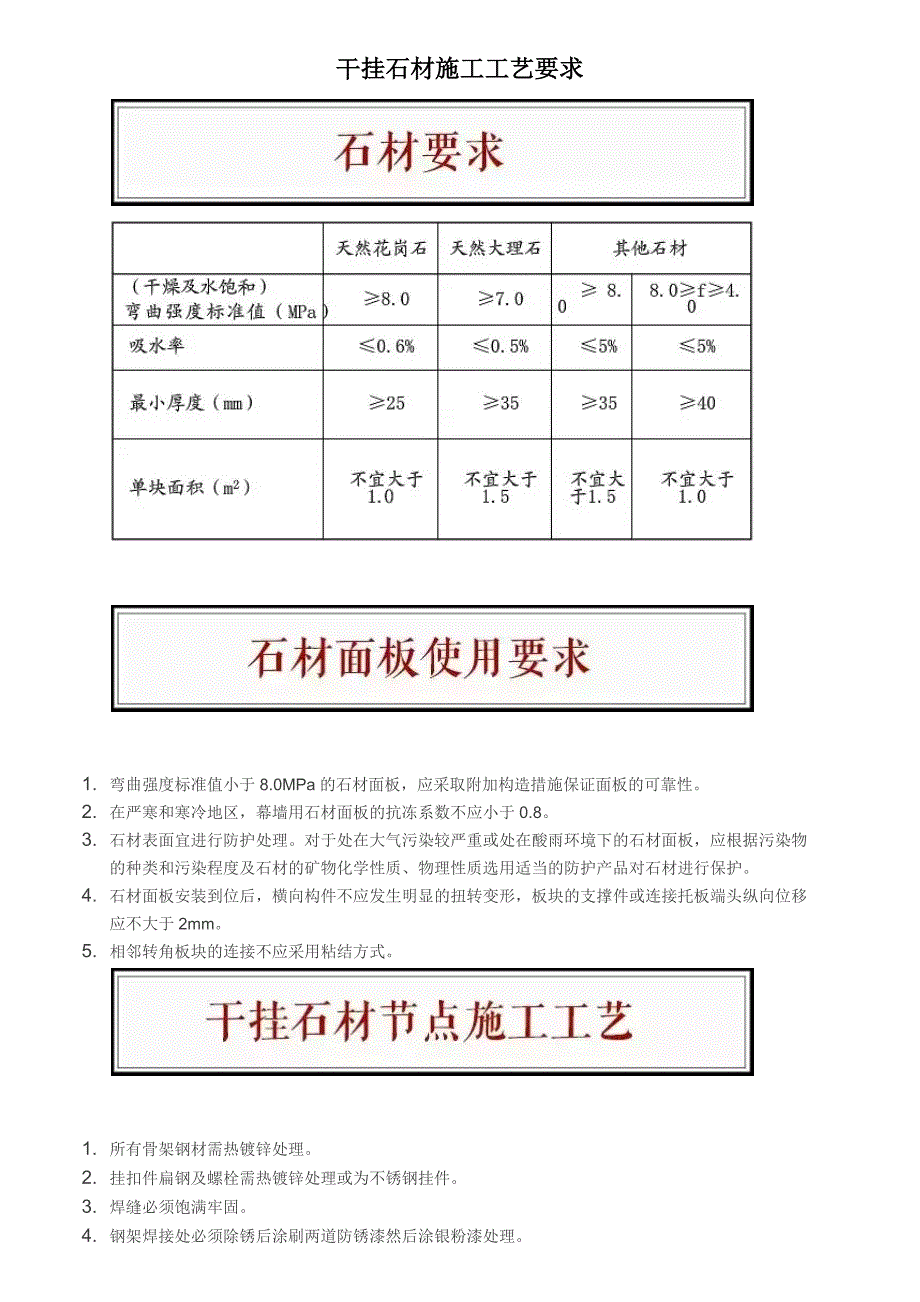 干挂石材施工工艺要求创新._第1页