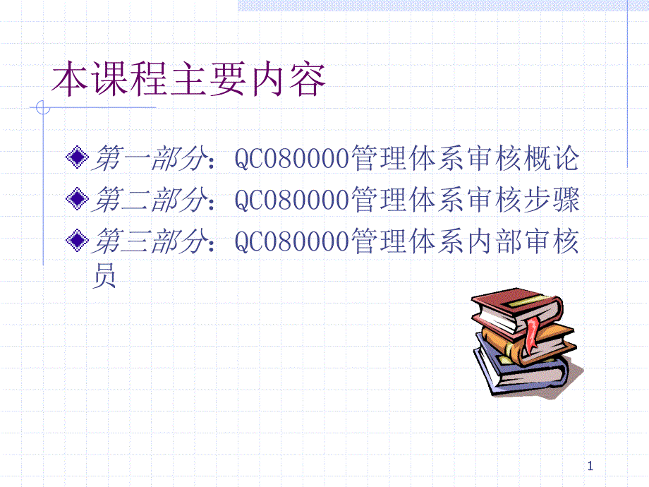 qc080000审核技巧培训剖析_第1页