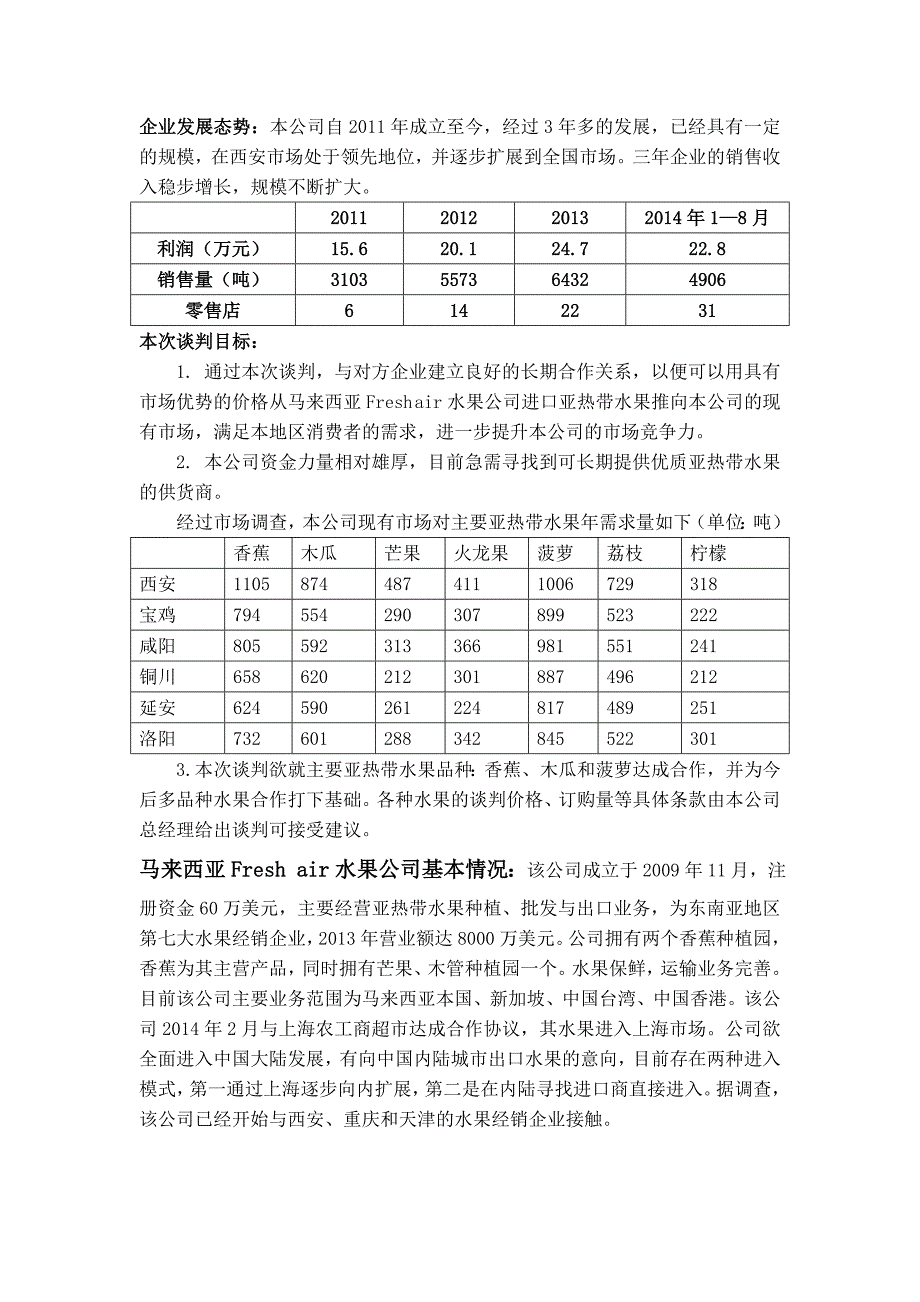 模拟谈判背景资料_第2页