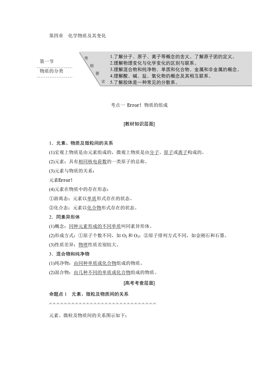 第四章化学物质及其变化_第1页