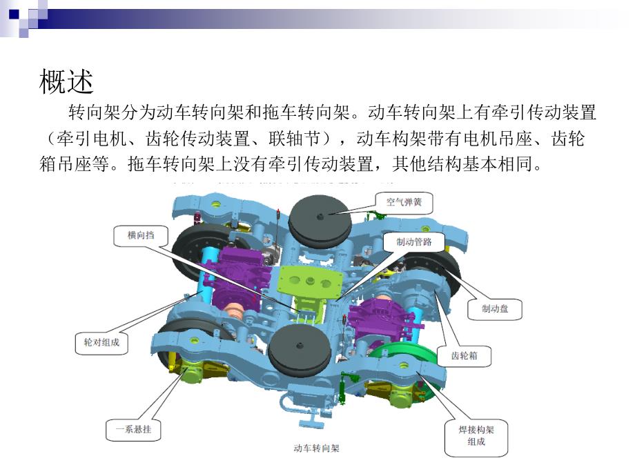 北京地铁转向架_第2页