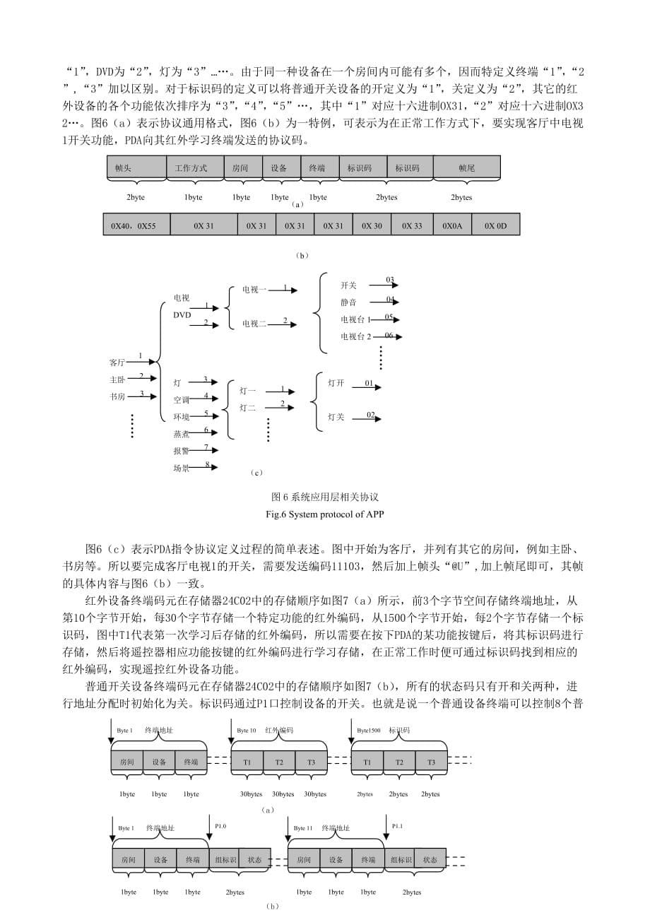 无线智能家居系统设计剖析_第5页