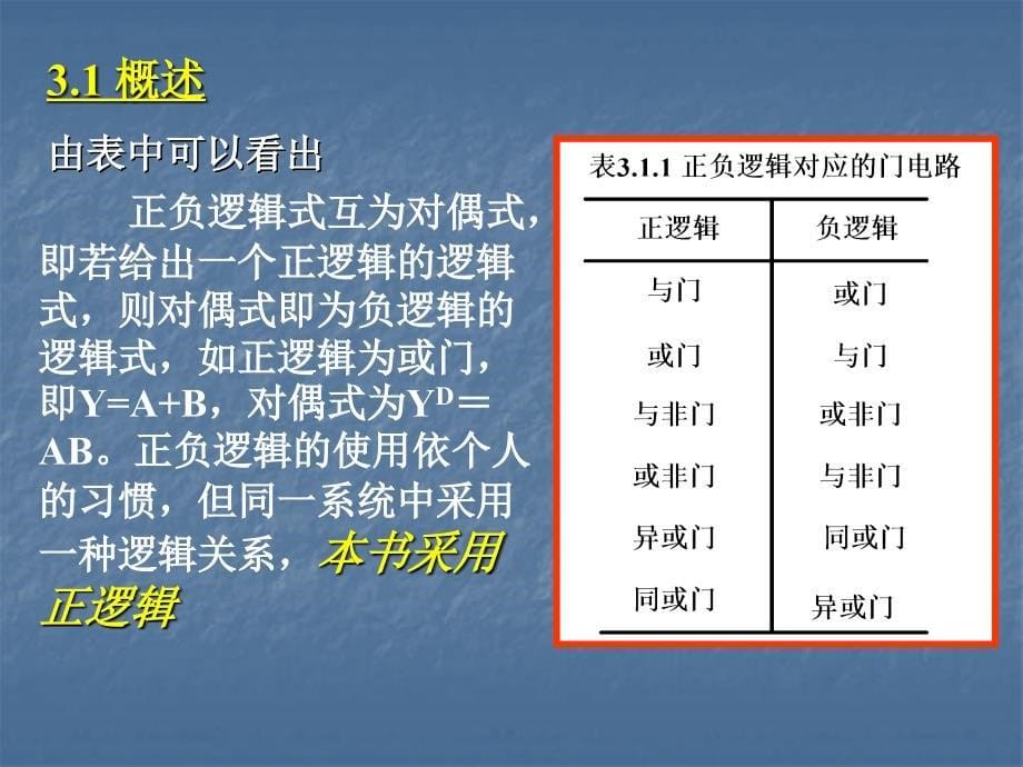 数字电子技术基础第三章门电路01_第5页