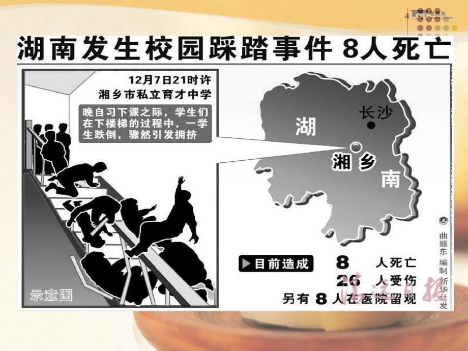 小学生二年级安全教育《安全无小事》ppt课件_第5页