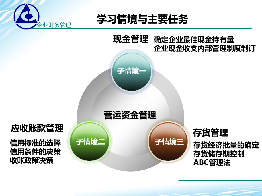 4营运资金管理概要_第2页