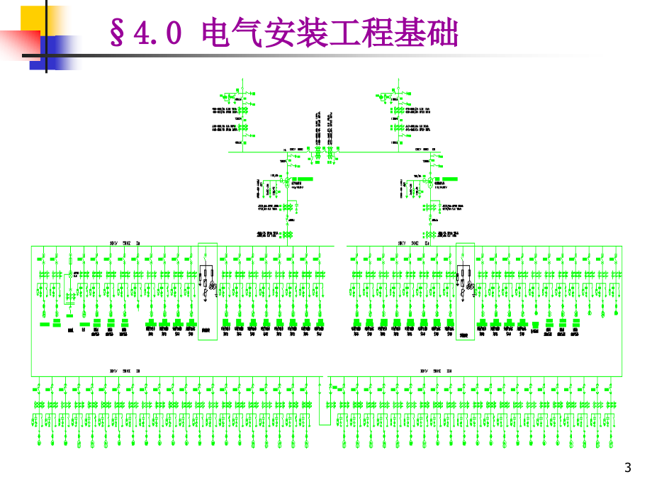 第4章-电气设备安装工程(第七版)_第3页