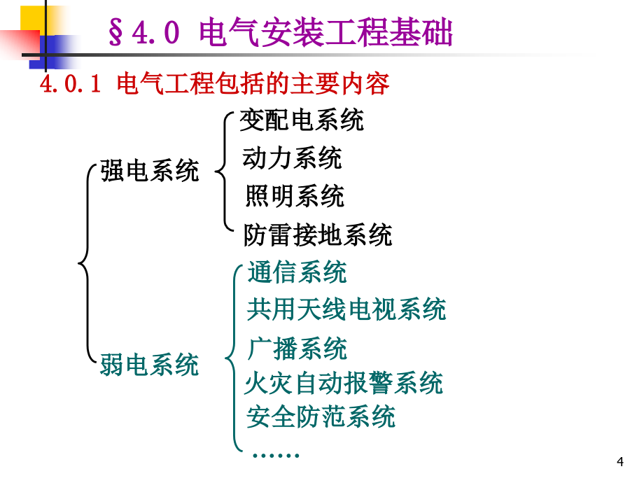 第4章-电气设备安装工程(第七版)_第4页