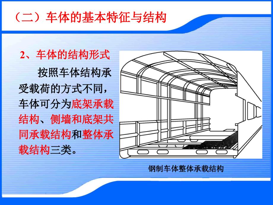 学习领域三城轨车辆车体结构_第4页