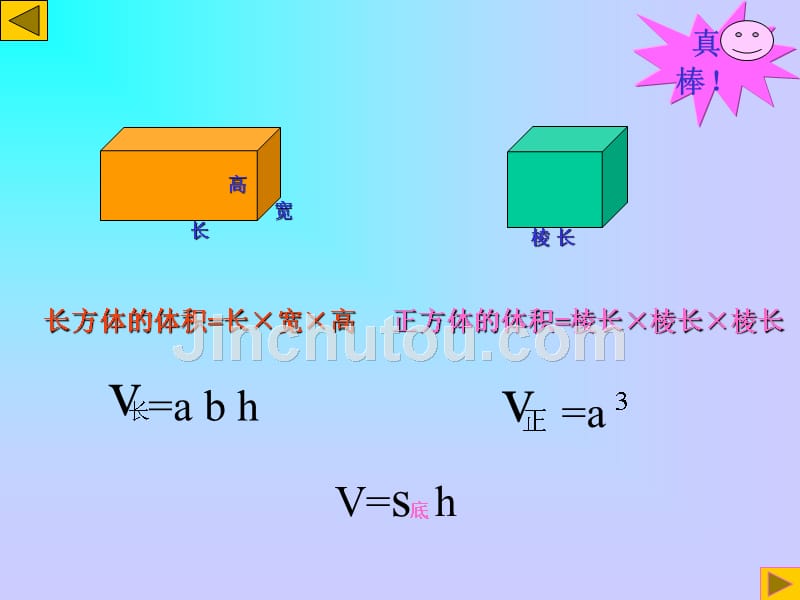 小学数学--圆柱的体积讲义_第3页